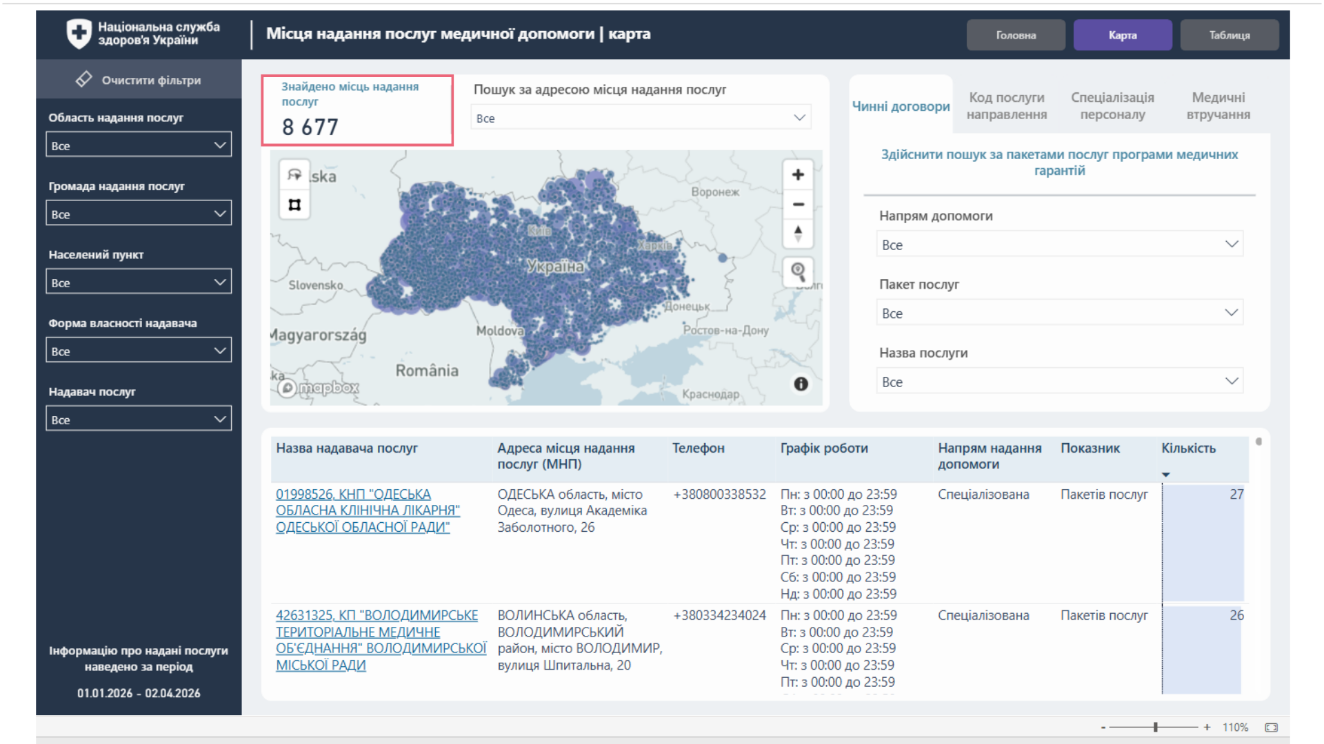 Лічильник знайдених місць