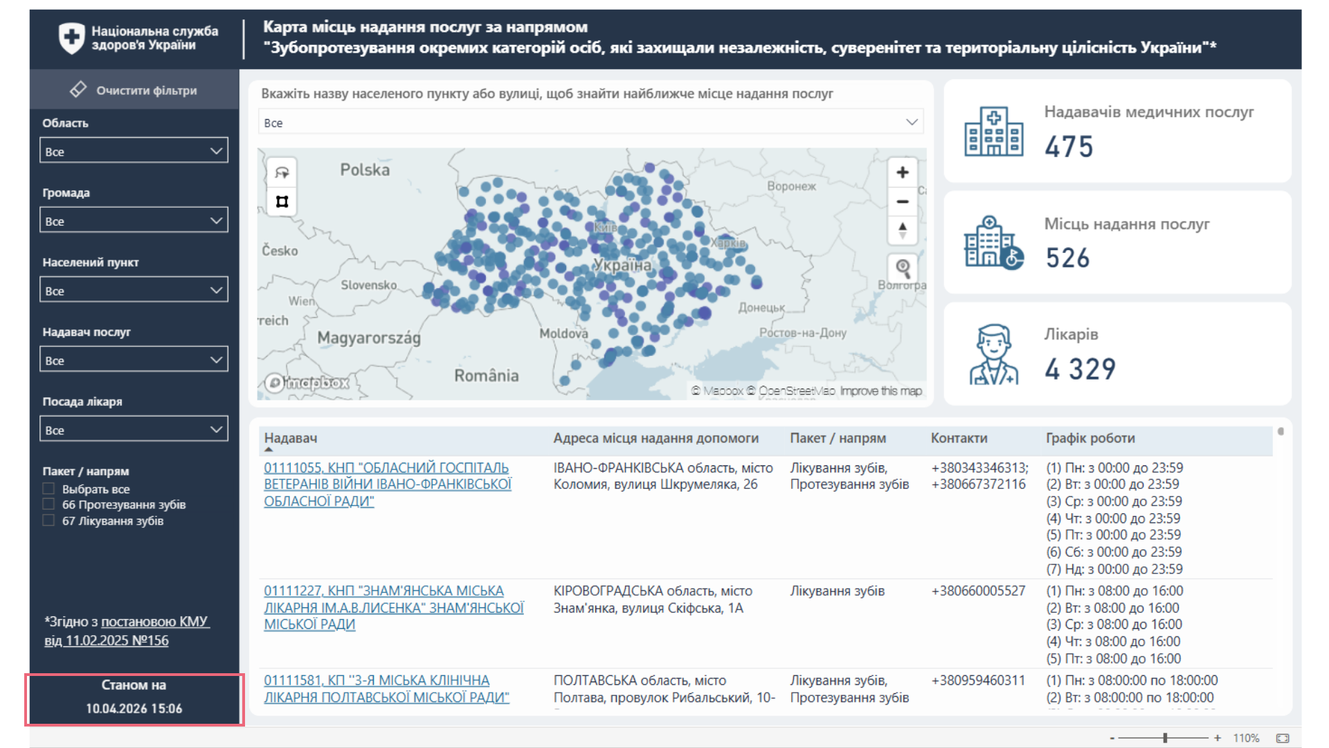 Дата останнього оновлення даних