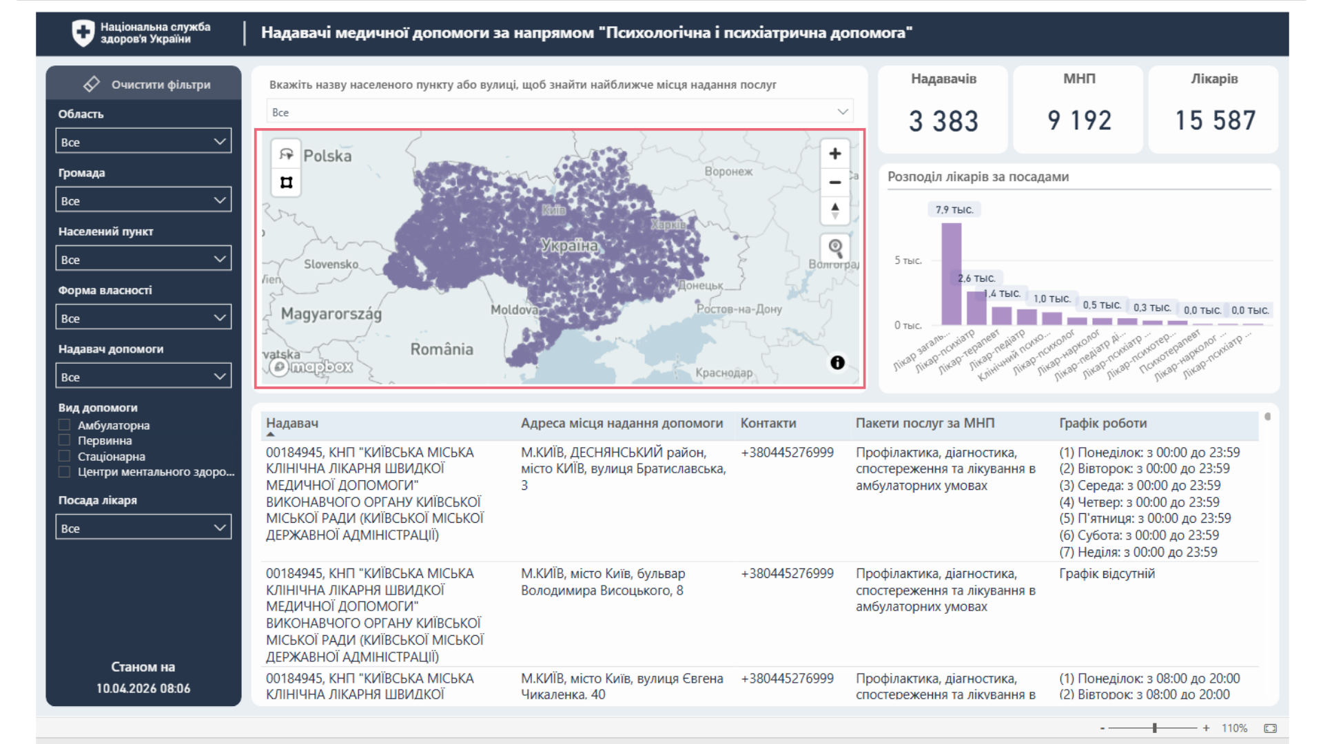 Карта з позначеними закладами