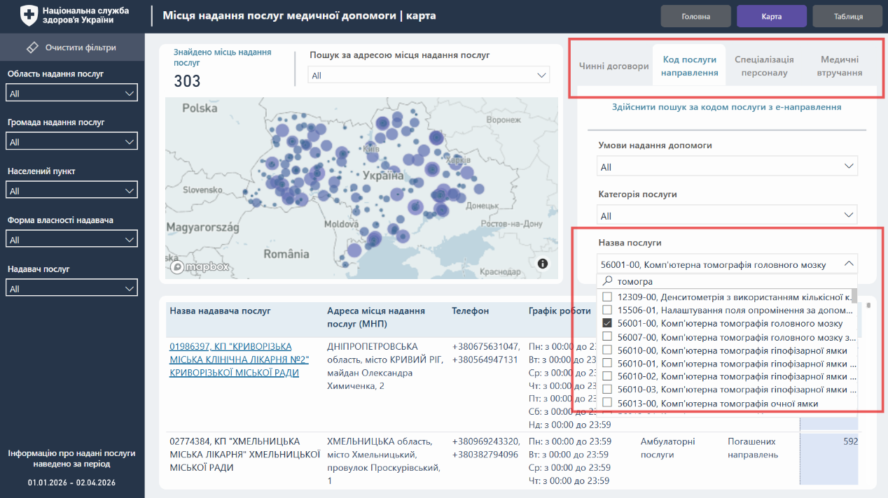 Кейс 1 — вкладка Код послуги направлення