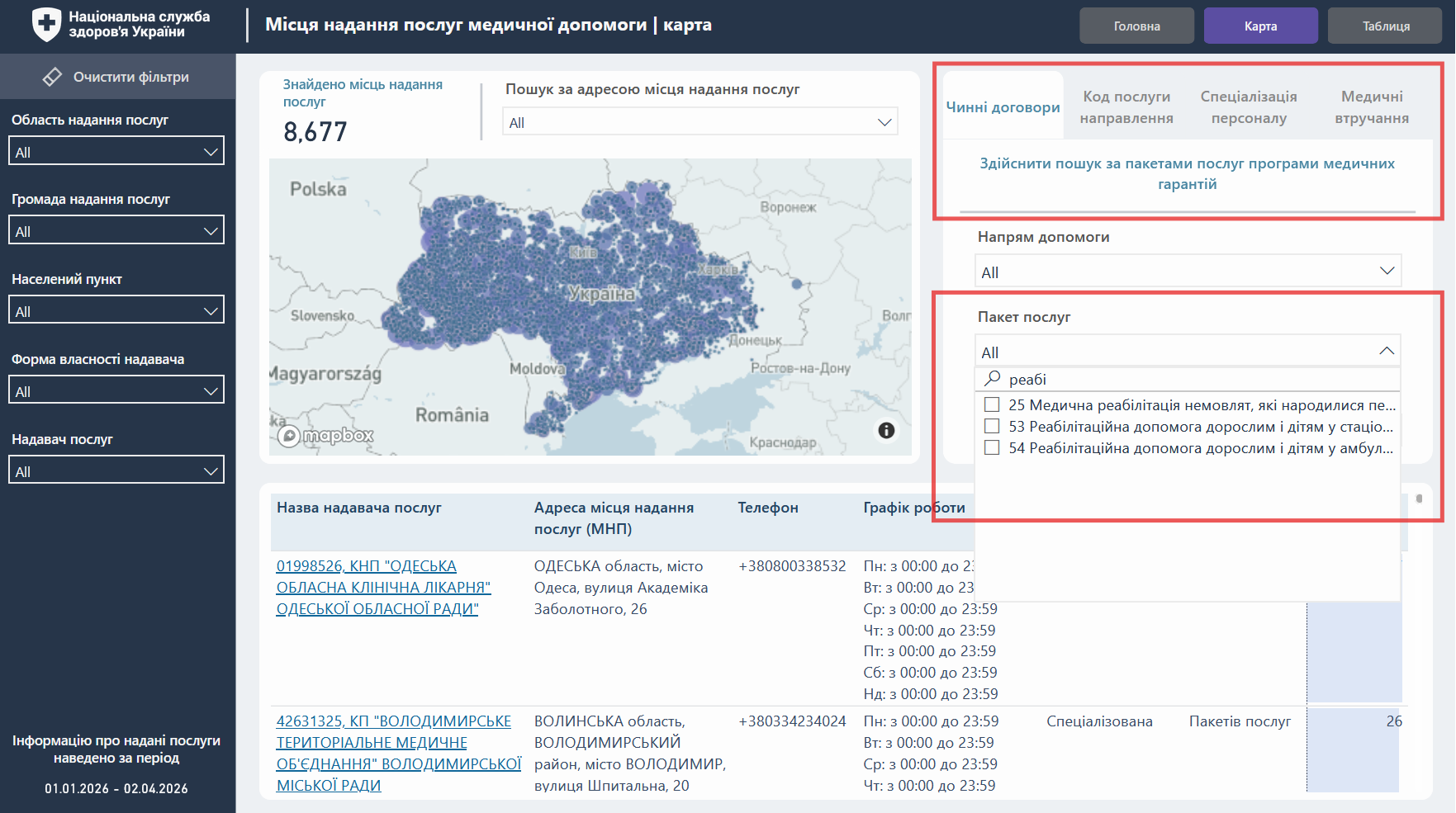 Кейс 2 — вкладка Чинні договори, фільтр Пакет послуг